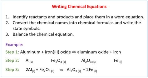 Write the balanced chemical equation the following reaction:Sodium.